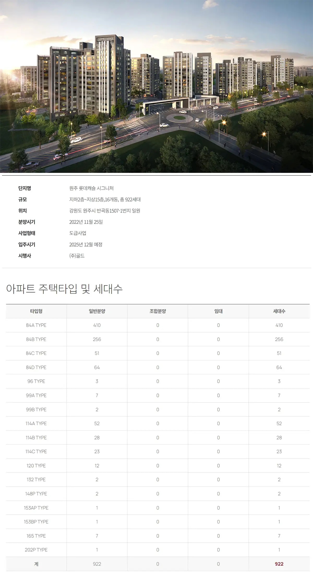 원주 롯데캐슬 아파트사업계획안내